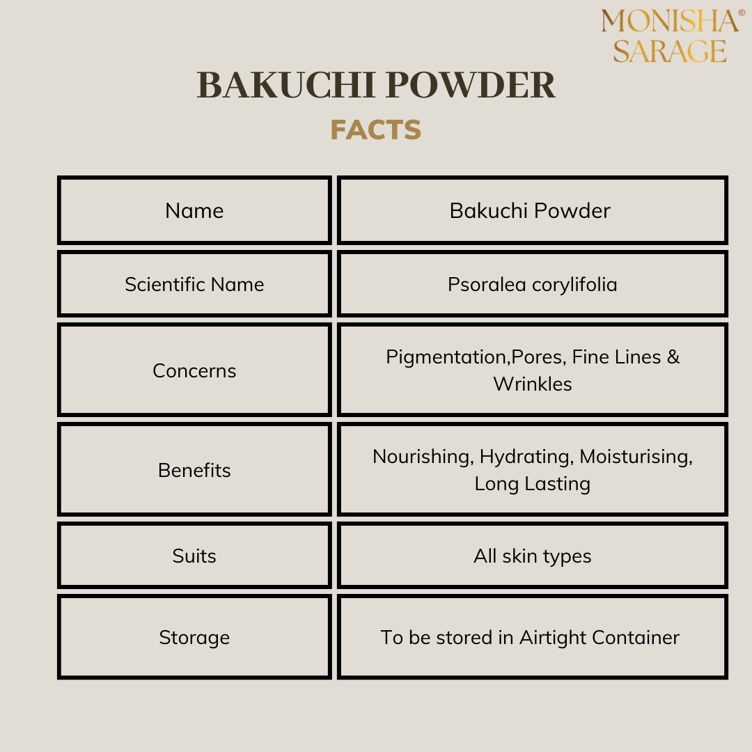 Bakuchi Powder | 100gms | For Pigmentation,Pores, Fine Lines & Wrinkles