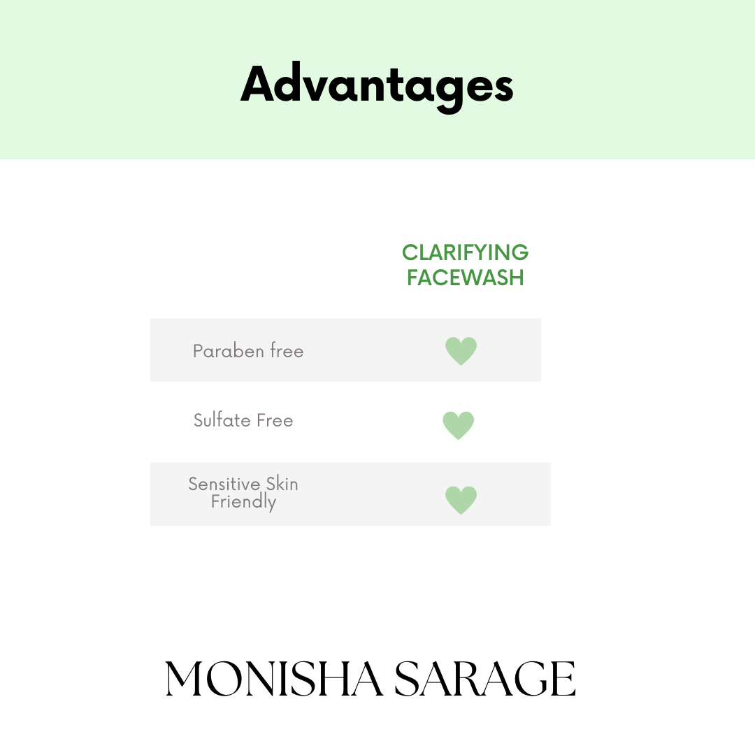 MONISHA SARAGE Clarifying Facewash With Tea Tree for Oily or Acne prone Skin | Acne Face Wash | Oily Skin | Bright, Clear Skin | 100% Paraben Free | Face Wash for Women & Men | 100 ml