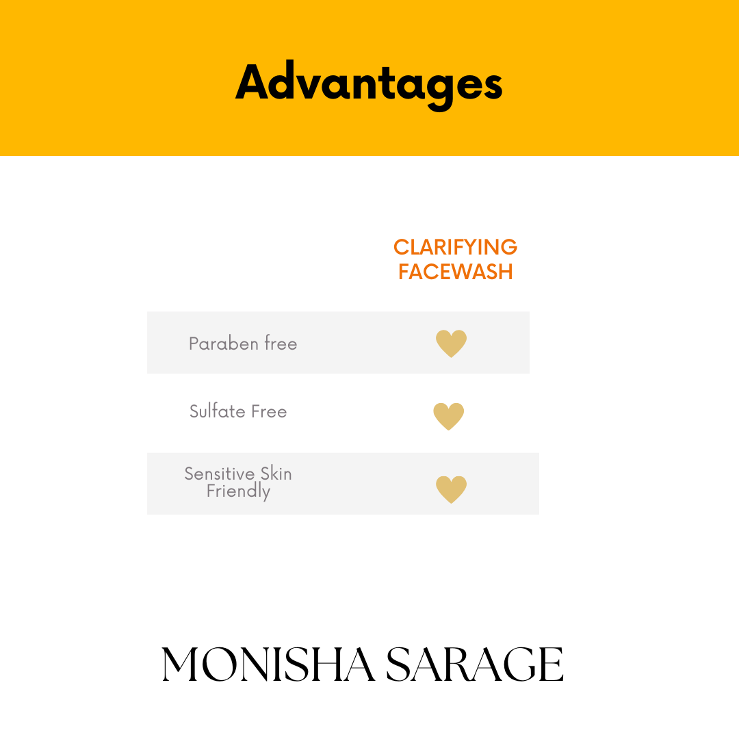 Monisha Sarage Radiating Face Wash| Niacinamide and Vitamin C| Advanced Formulation |Helps with Dark Spots| Suitable for All Skin Types | 100mL