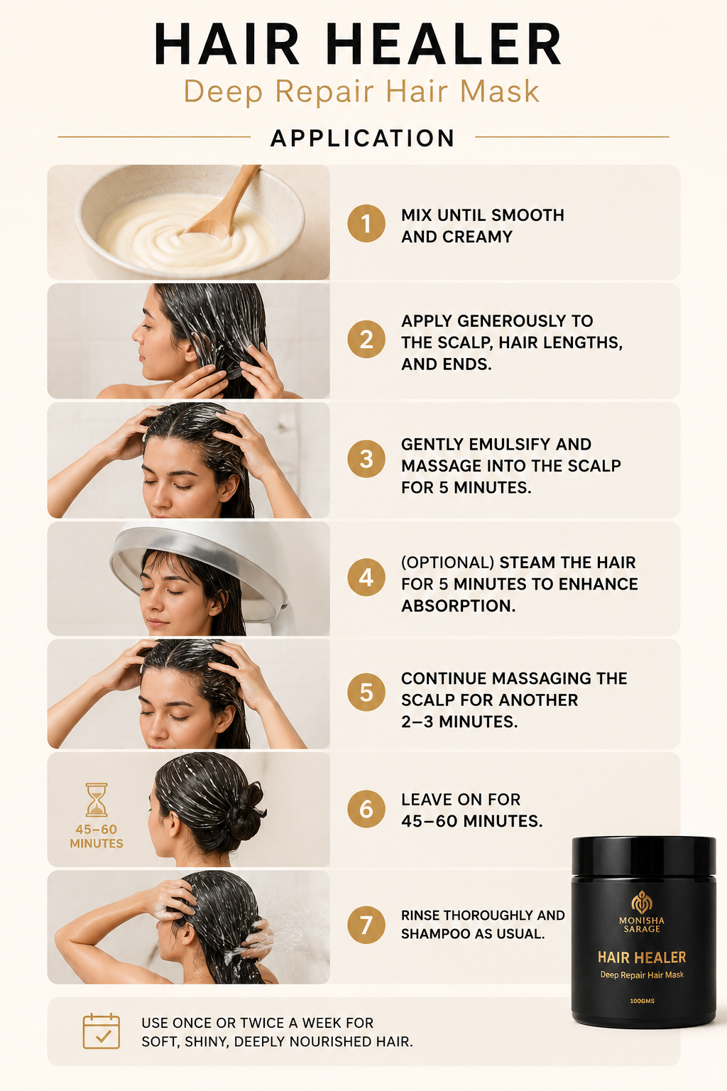An infographic detailing the application steps for the Hair Healer Deep Repair Hair Mask, featuring seven sequential panels showing a woman massaging her scalp with wet hair, alongside a black jar of the hair mask at the bottom right.