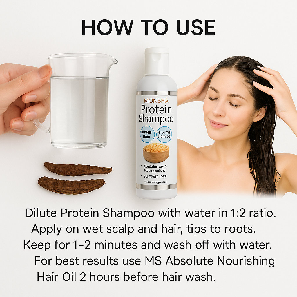 MS Protein Shampoo with Soya & Herbal Extracts – Anti-Hair Fall, Dandruff Control, Sulphate-Free – 100ml | 200ml | 500ml