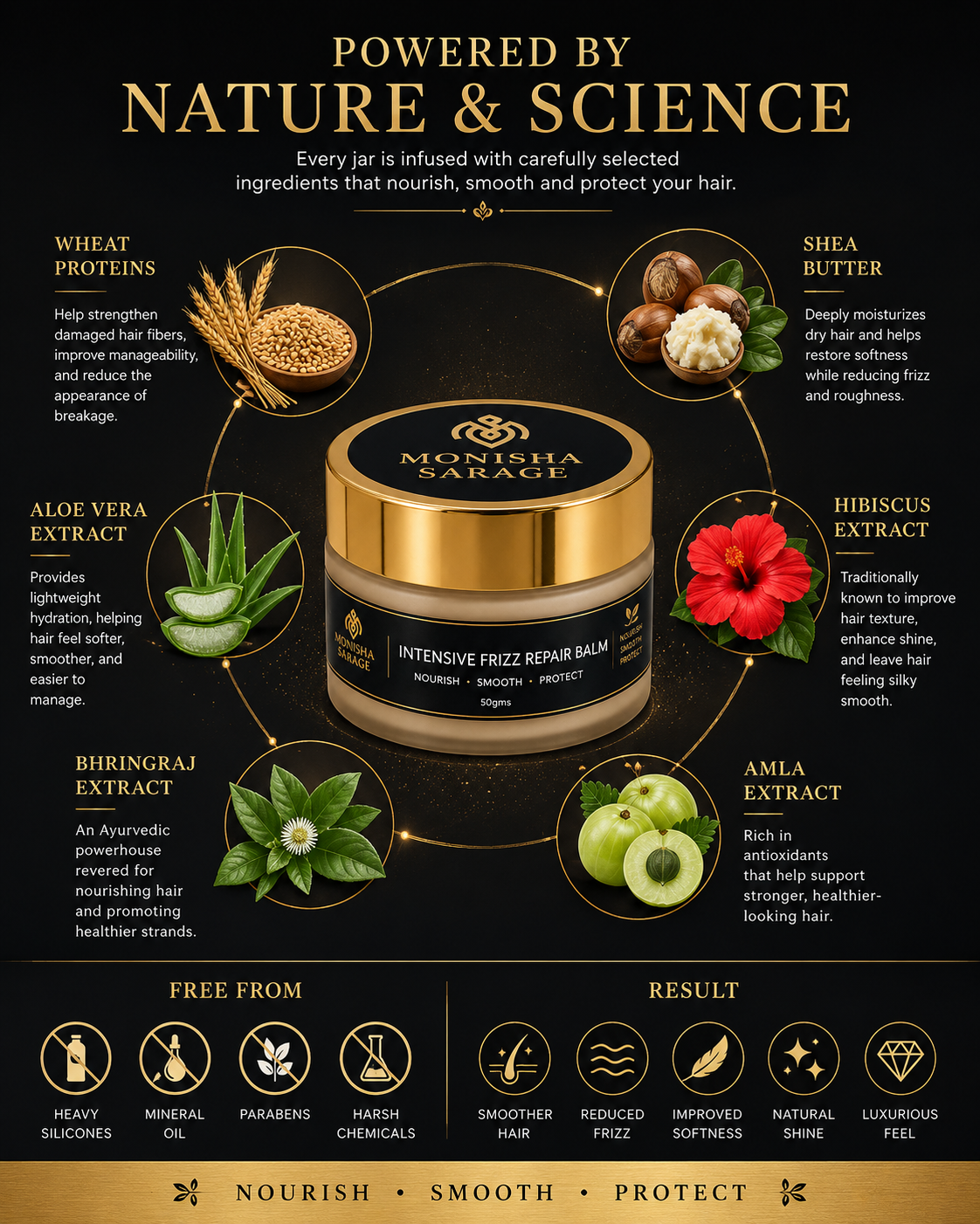 INTENSIVE FRIZZ REPAIR BALM- 30GMS