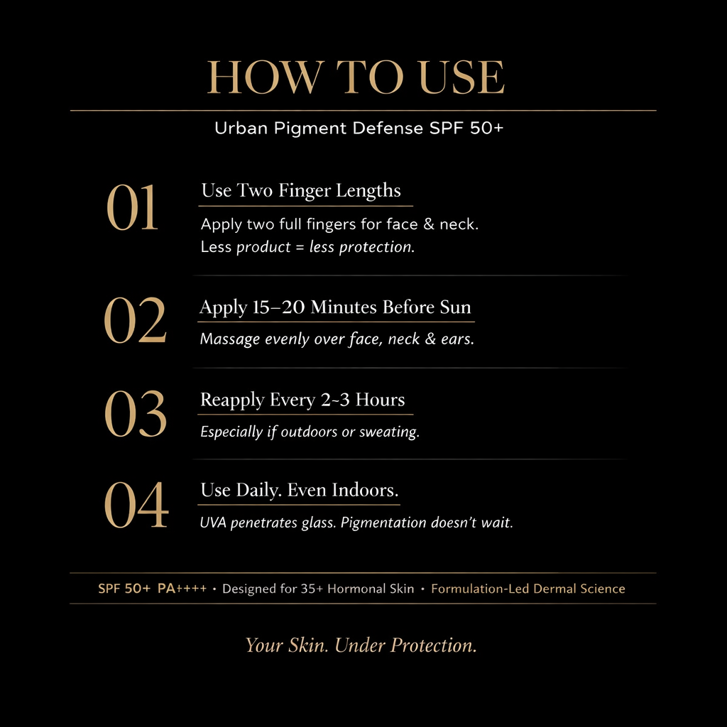 Urban Pigment Defense Sunscreen SPF 50+ PA++++ | Niacinamide + Kojic Acid | Anti-Pigmentation Sunscreen for 35+ Skin
