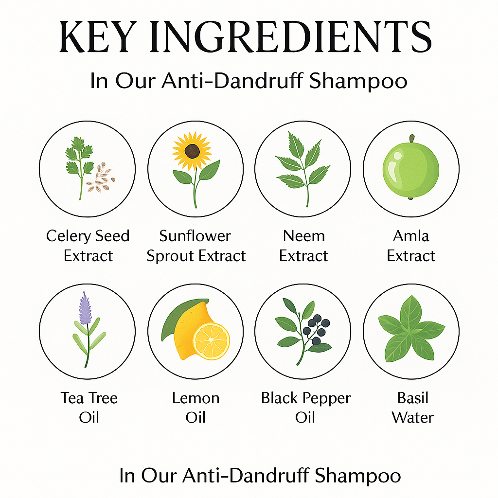 Anti dandruff shampoo | Controls Dandruff | Natural | 100ml, 200ml, 500ml