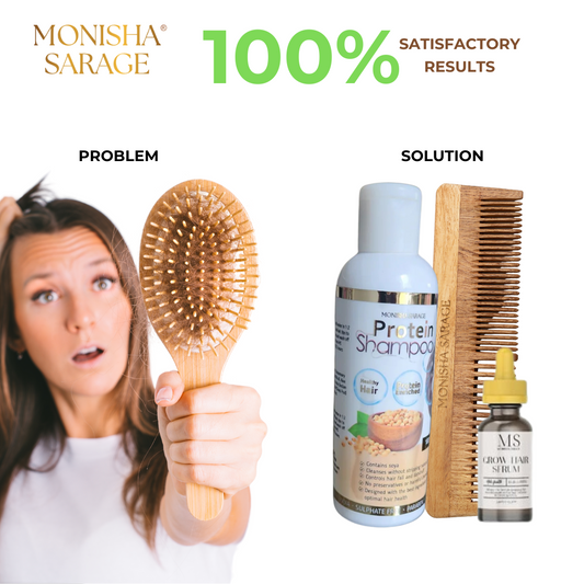 Hair Fall Control Kit